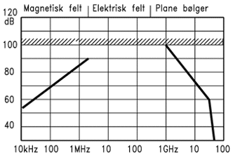 Bolgefelle Fig1 SL261