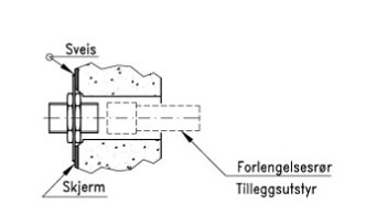 Gjennomføring For Fiberoptikk NORFO GO 1