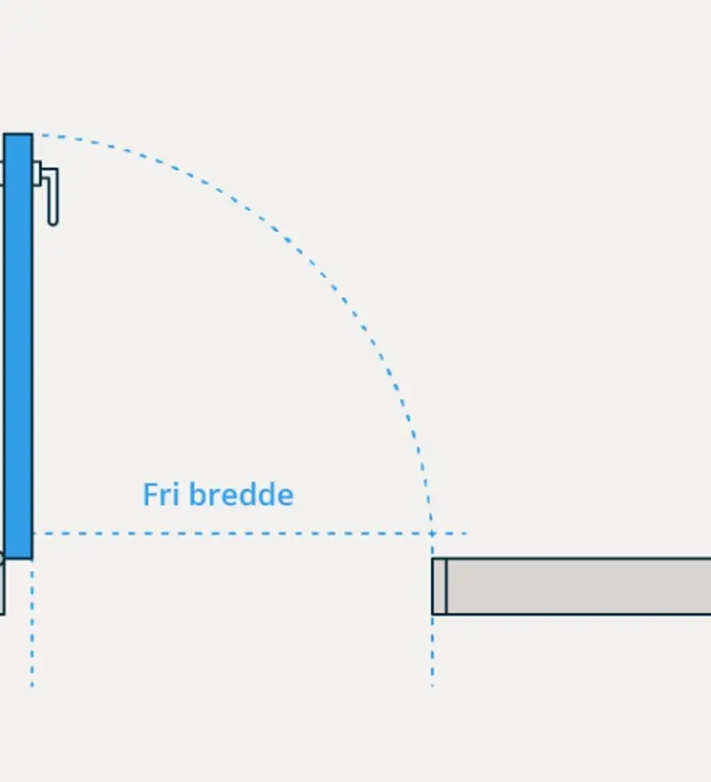 Slik måler du fri bredde i dør med 90 graders åpningsvinkel NORFO / TEK17