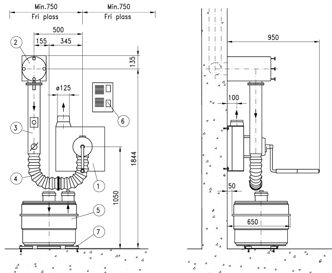 Vent Sys NORFO Va B Fig1