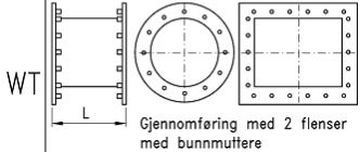 Bølgefelle NORFO SL 261 20 Ghz Trykktap4 WT