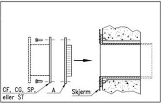 Bølgefelle NORFO SL 261 20 Ghz Montering4 300X193