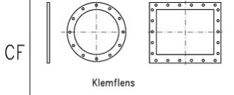 Bølgefelle NORFO SL 261 20 Ghz Trykktap1 CF