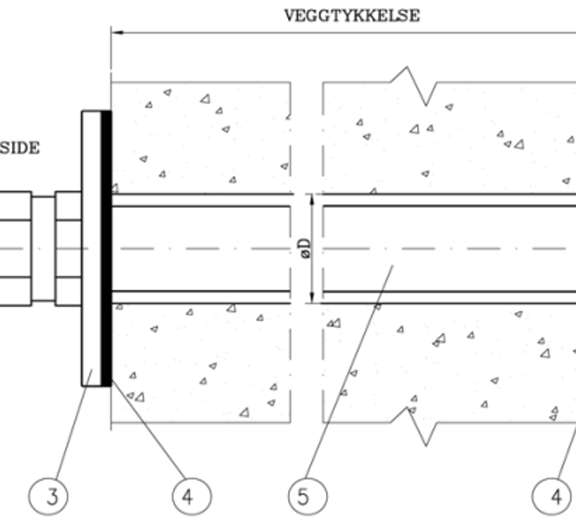 Gass- og trykktett gjennomføring 96 3 Fig1.Jpg