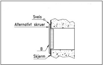 Bølgefelle NORFO SL 261 20 Ghz Montering6