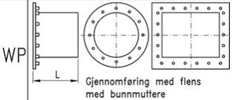 Bølgefelle NORFO SL 261 20 Ghz Trykktap3 WP