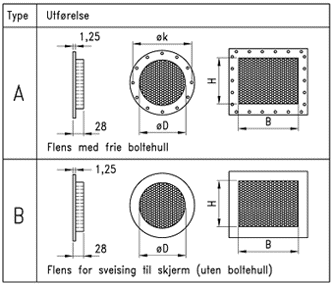 Bolgefelle Fig3 Sl261